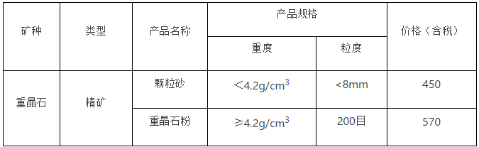 黄海与电子表与重晶石加工环评报告有区别吗