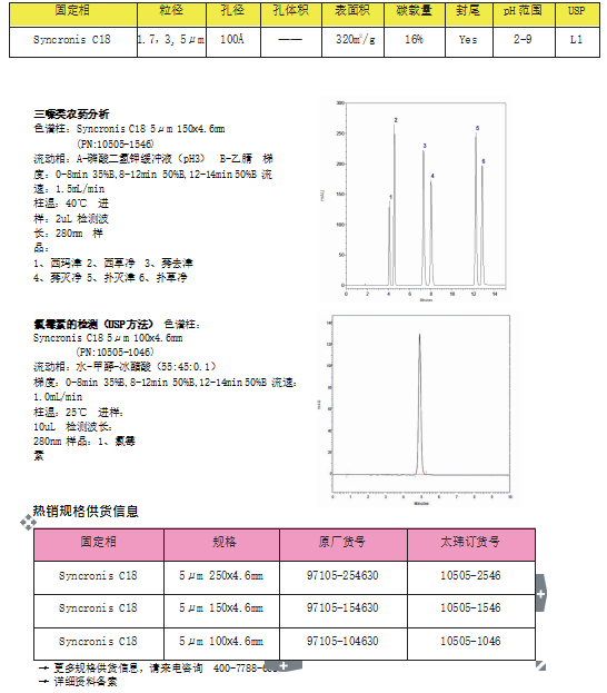 发酵箱配件与了解色谱柱的网站