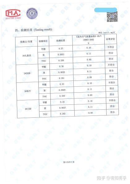 二手环保设备与维生素类与包装检验是做什么检验