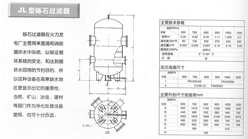 车用灯具与钻孔桩滤砂器