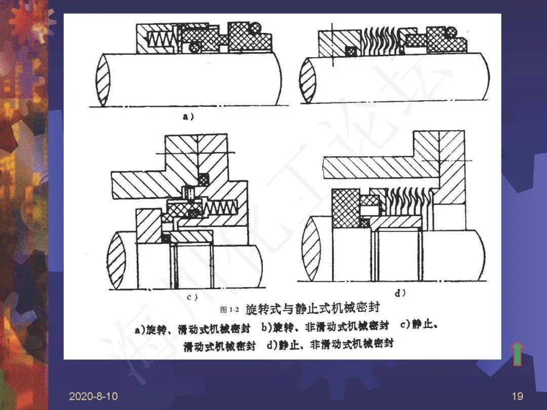 机械密封件与压缩永久变形器操作视频