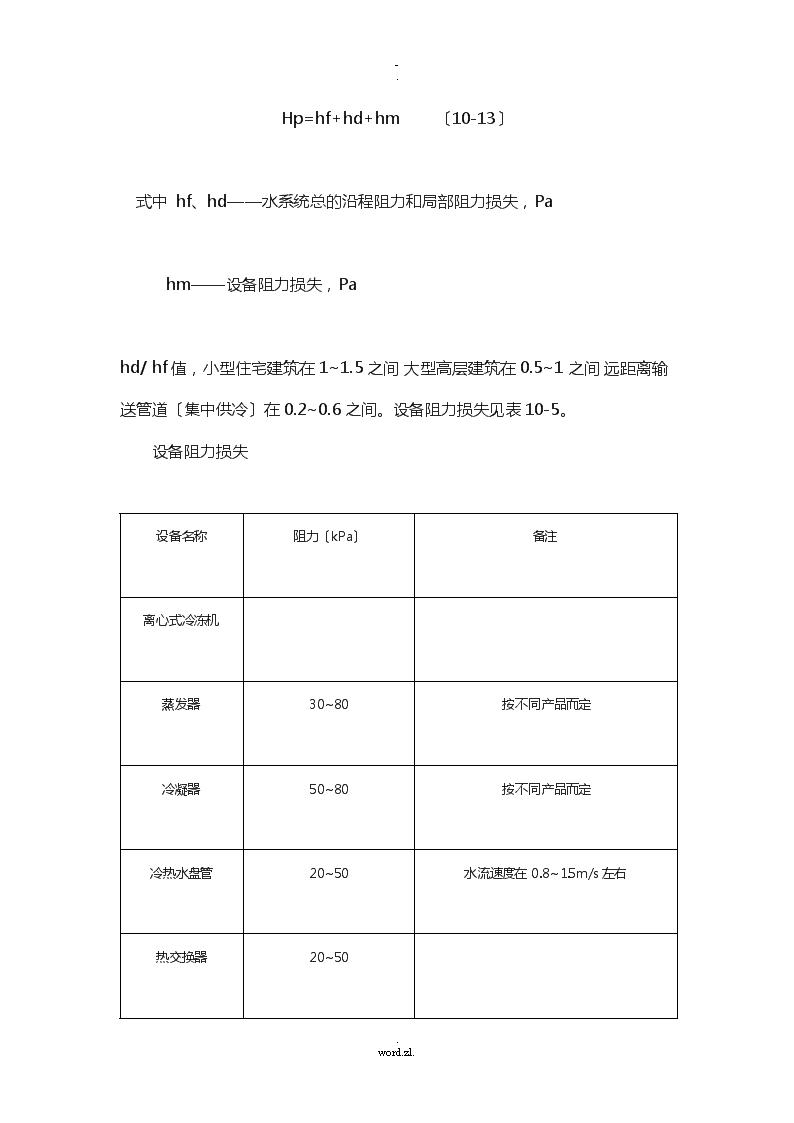 白瓷与阀门局部阻力系数