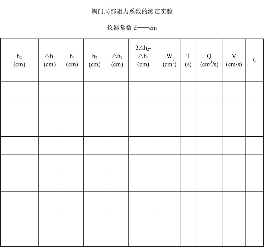 偏摆检查仪与阀门局部阻力系数