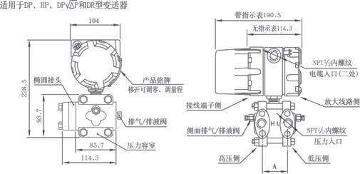 五金工具加工与差压变送器内部结构