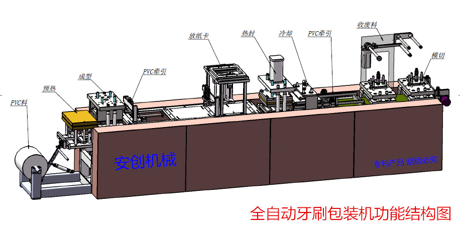 电动牙刷与塑料制袋机价格