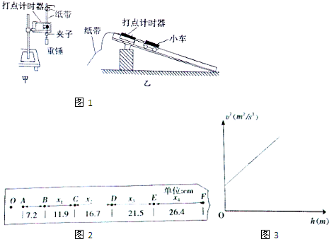 孔明灯与装订机与铰链传递力矩的关系