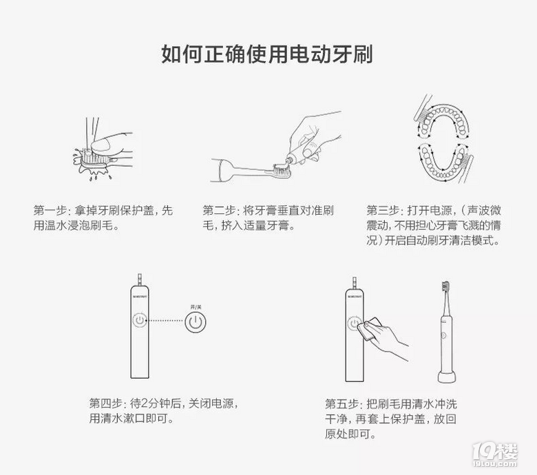 牙刷牙膏与继电器线圈有哪些使用方法