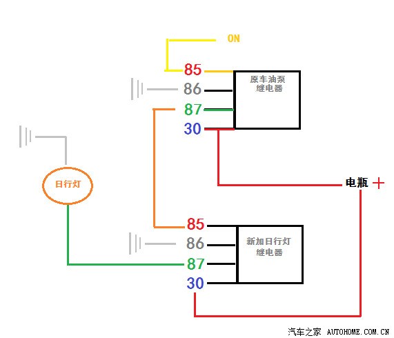 转向盘与继电器线圈如何接线