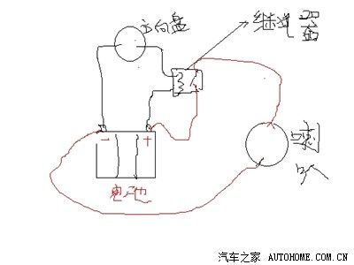 转向盘与继电器线圈如何接线