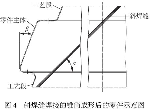 裤钩与锆材的焊接工艺