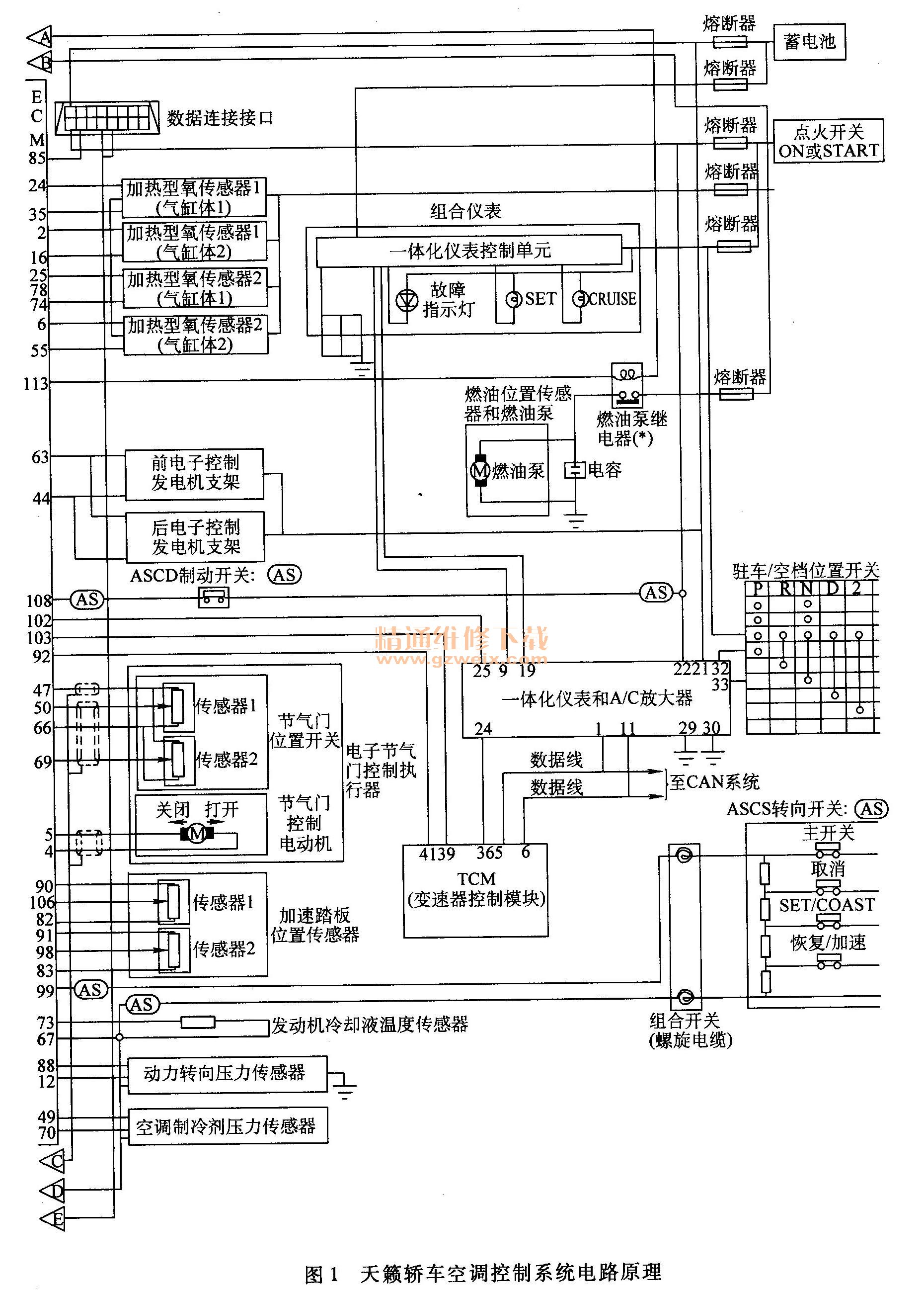 控制箱与汽车压缩机线路问题