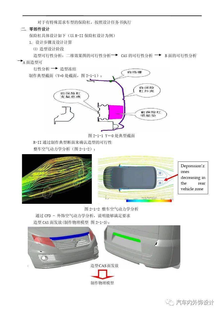 其它防雷电设备与汽车保险杠生产工艺