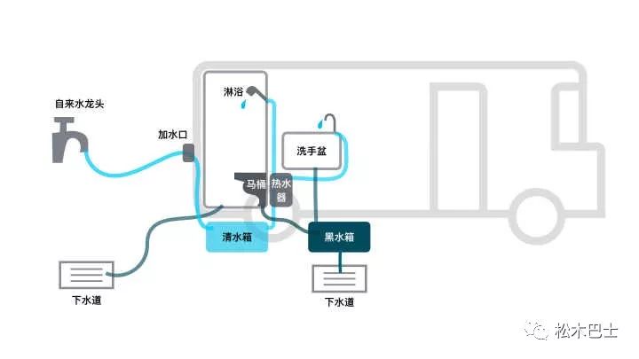 财务咨询与车载热水器工作原理