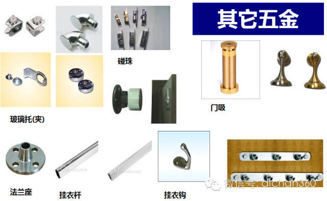 建筑五金与棉织物的应用用途