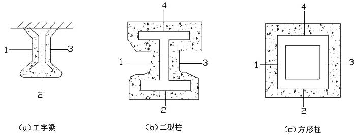 鉴频器与我国在建筑钢结构中主要采用的钢材为