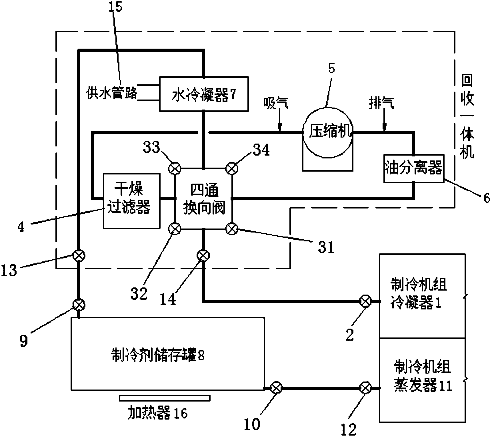 其它灯具配件与制冷剂回收机原理图