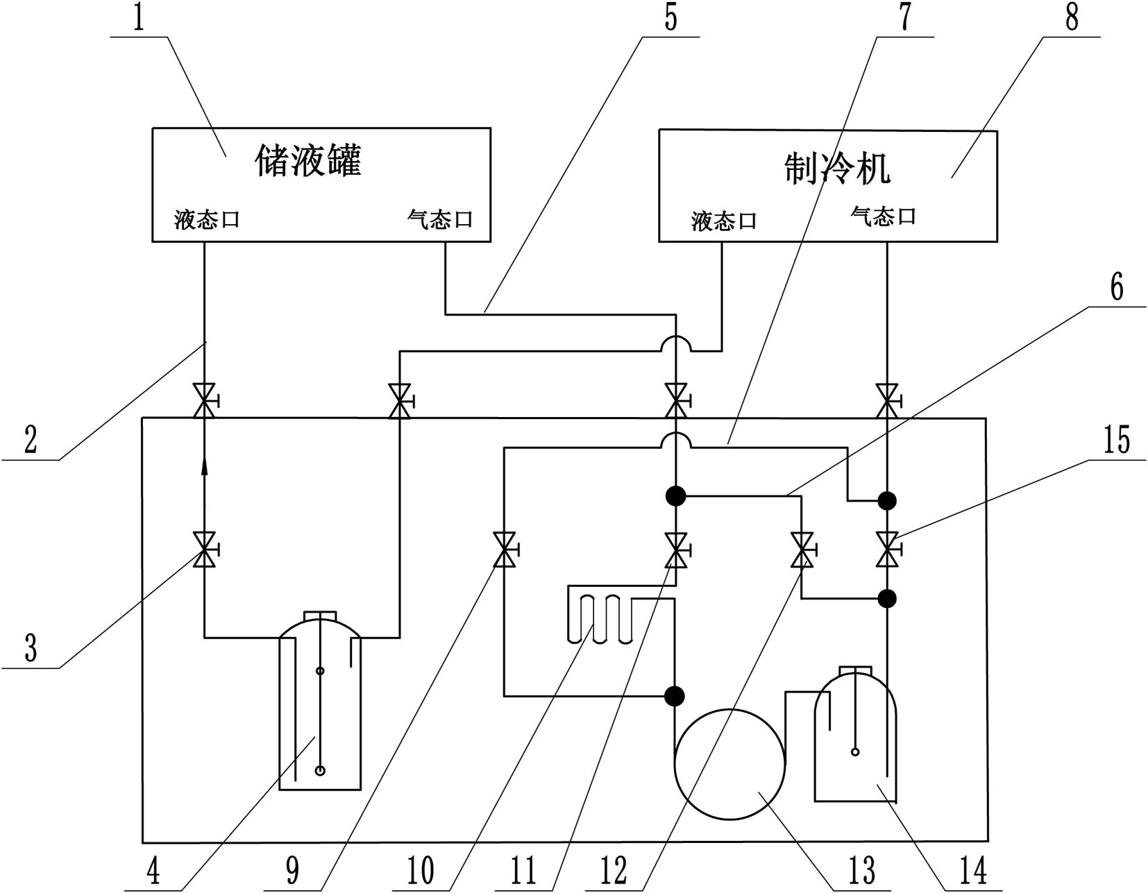 其它灯具配件与制冷剂回收机原理图