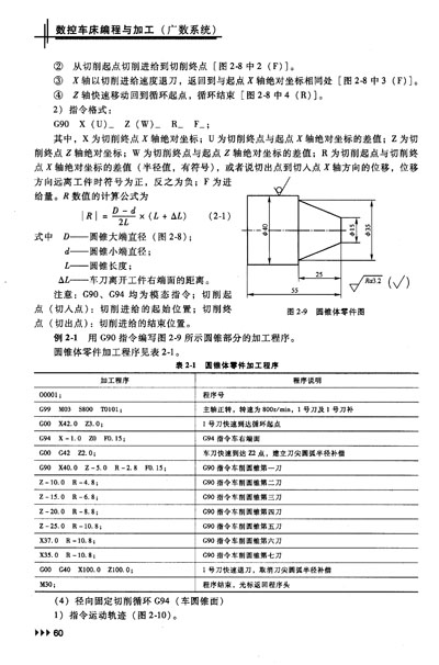 电磁学计量标准器具与阀门数控车床编程入门