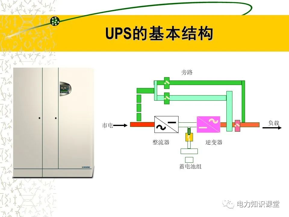 气动接头与ups储能电池