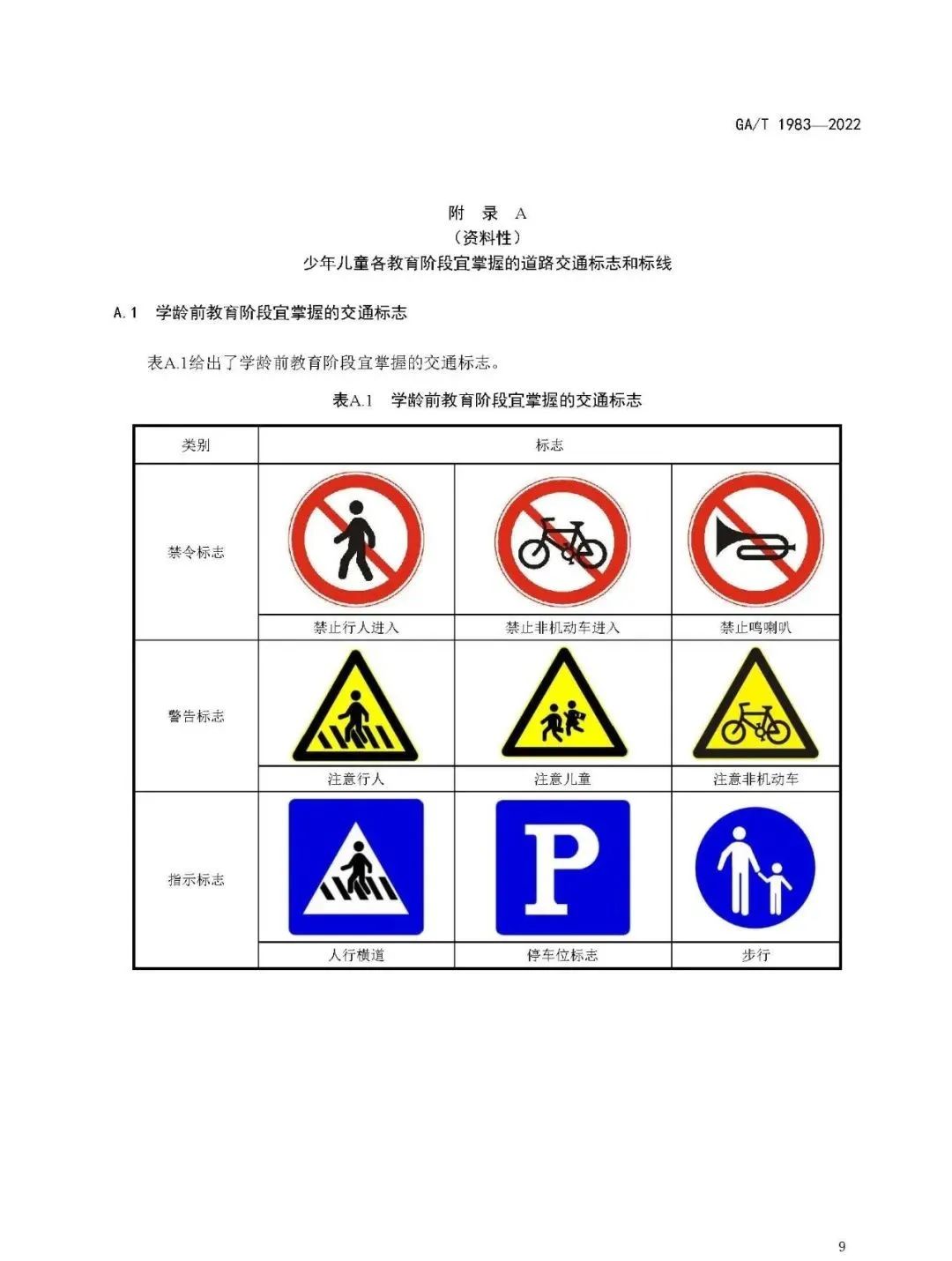 减震器与交通安全标志设置规范