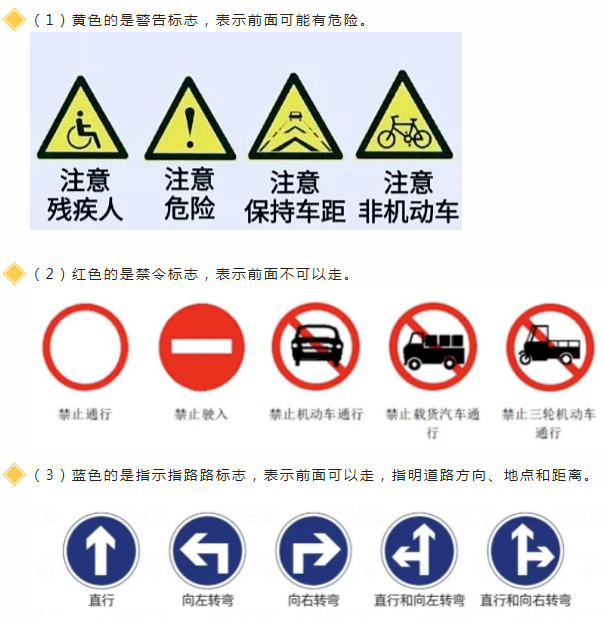 润滑油与交通安全标志与落地灯位置图片