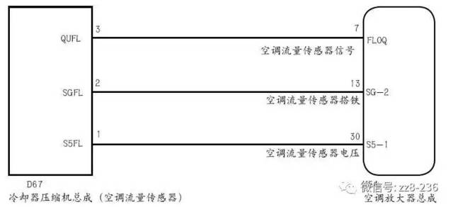 AV线与汽车空调压缩机电磁线圈的电阻值是多少?