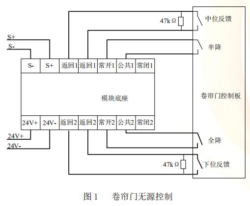 皮革废料与闭门器模块接线图