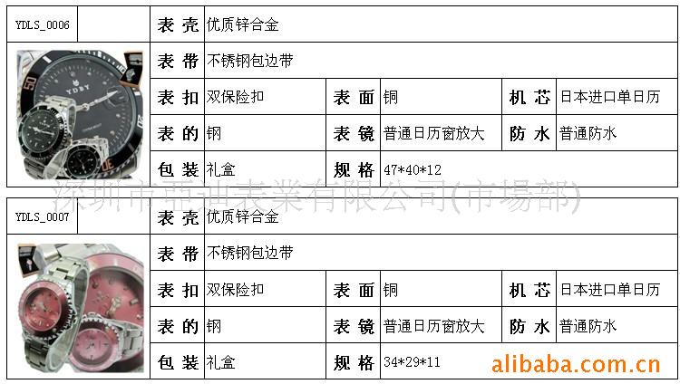  情侣表与色差术语