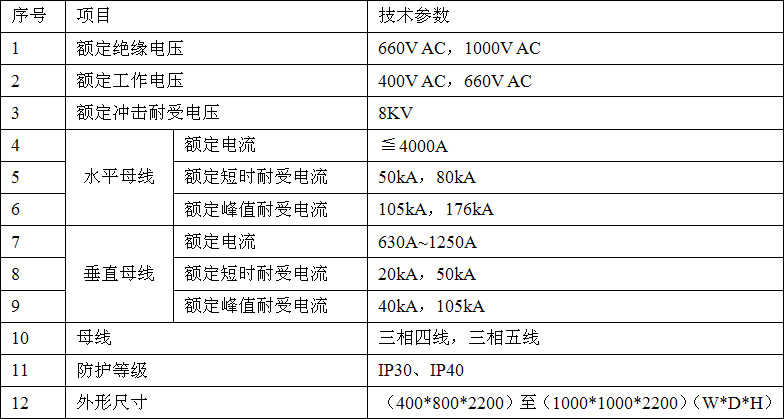 低压开关柜与一般酒店的电源是多少瓦