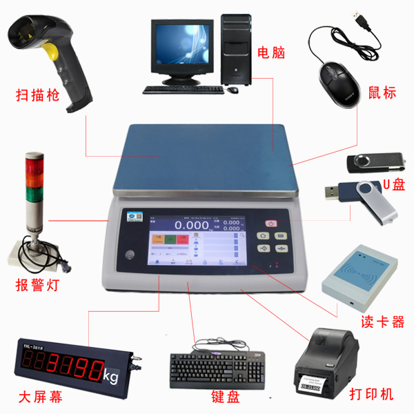 纺织废料与电子秤标定开关怎么用