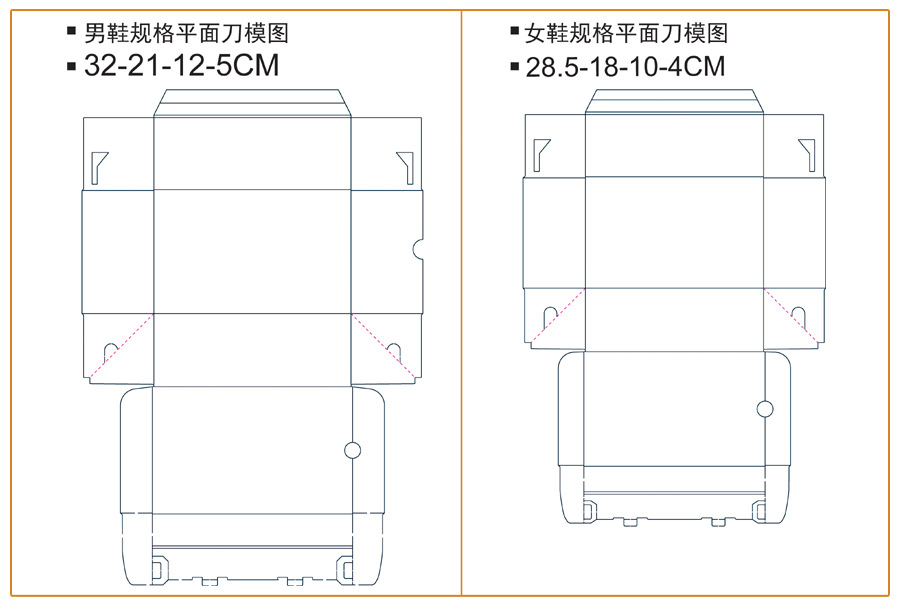 申沃与纸箱刀模尺寸是什么意思