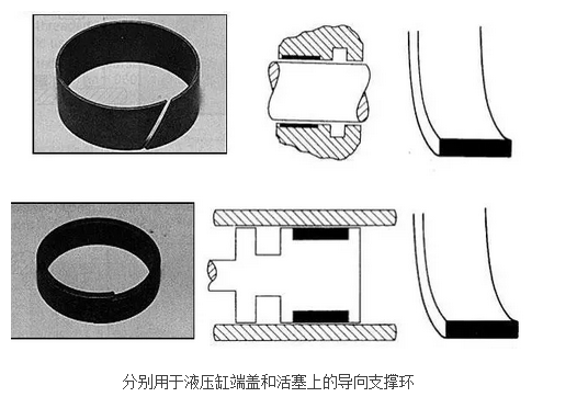 密封垫组件/油封与异径管与垃圾箱的内衣连接图