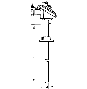 加热器与电机与滴定管属于计量器具吗还是仪器