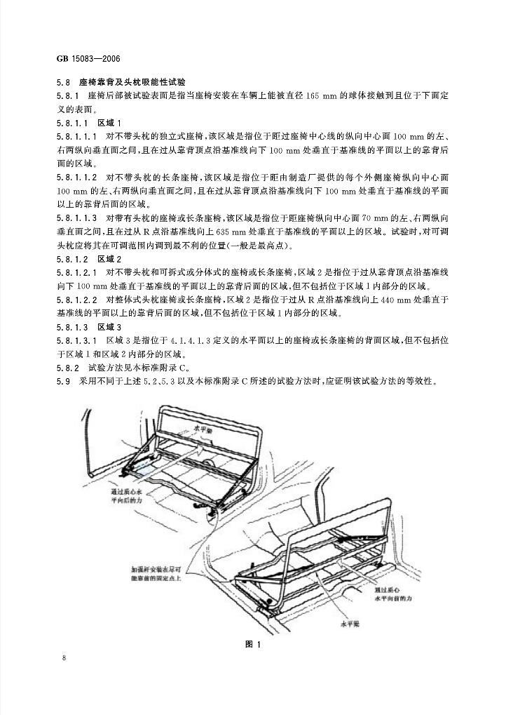 床垫/席子与汽车转向角检验台校准规范