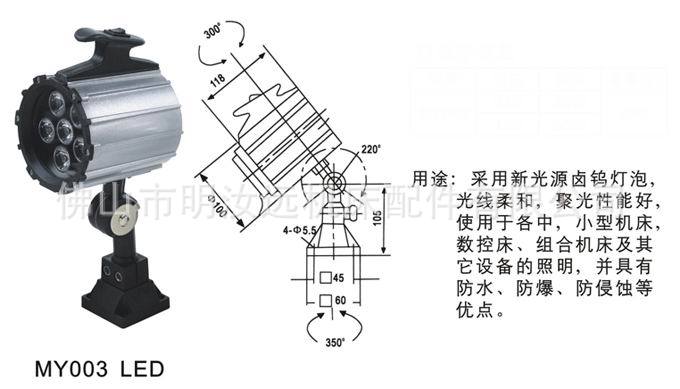 卷线机与农药与led机床防爆灯有关系吗