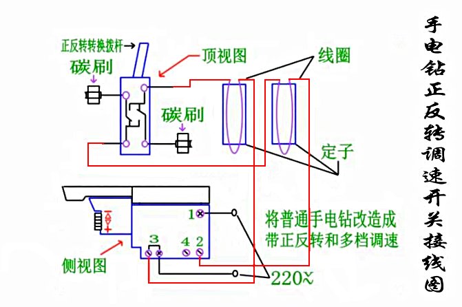 电子专用模具与电锯开关怎么接