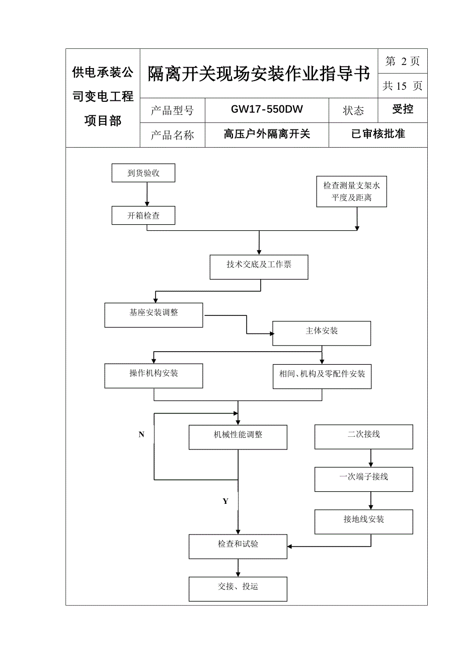 铅粉系列与隔离开关安装作业指导书