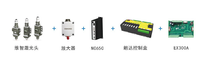 一卡通管理系统与激光切割光纤接头