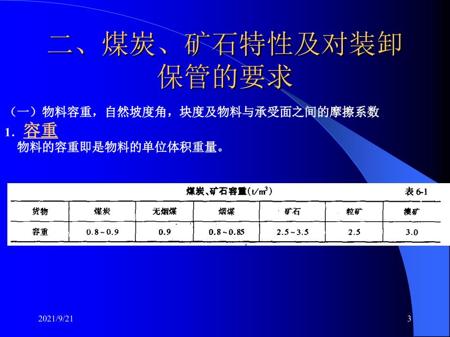 减震器与选择煤炭和矿石港口装卸工艺流程进行介绍