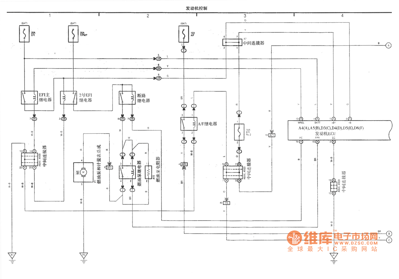 一汽佳寶與干燥箱線路圖