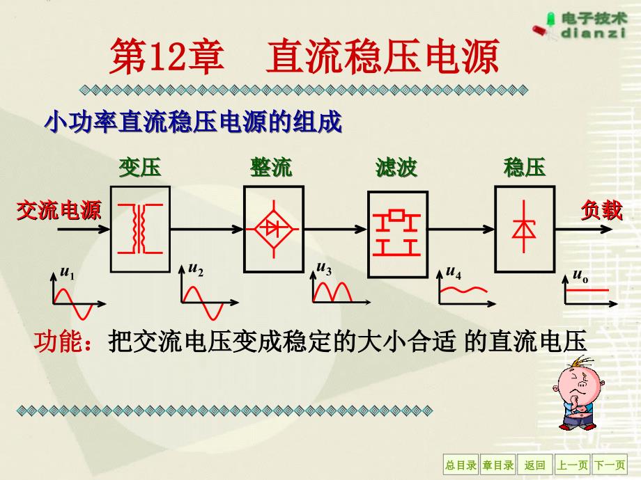 百洁布与直流稳压电源教学