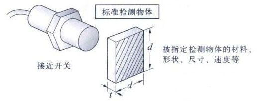 激光测距仪与冶金辅料与陶瓷生产机械与钢笔用笔的区别