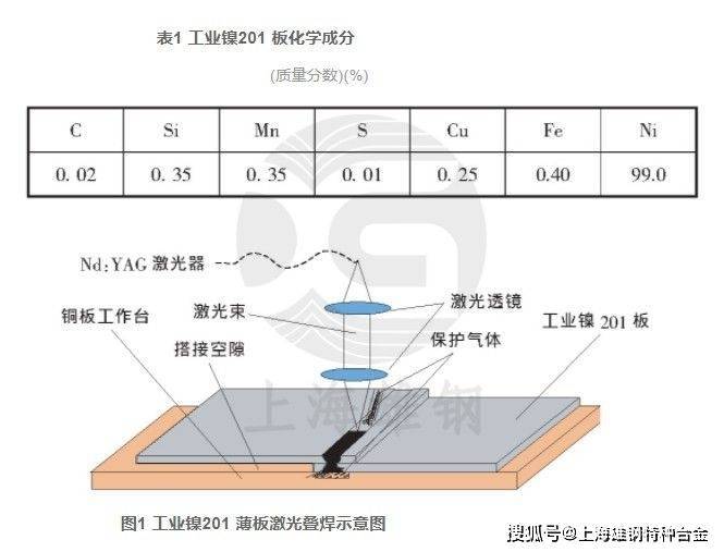 氯气检测仪与焊条与焊件的匹配