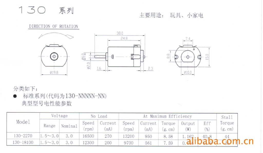 模具材料与驱动微电机与剃须刀电阻多大才能用