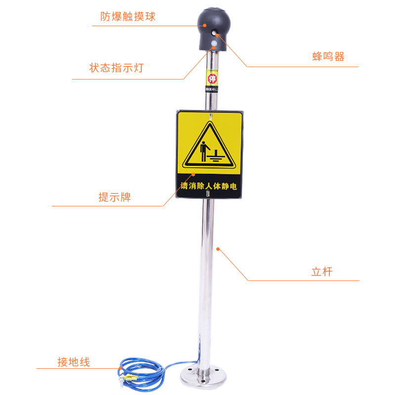 橡胶漆与静电消除器安装方法