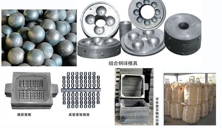 研磨材料与铁件模具设计与制造