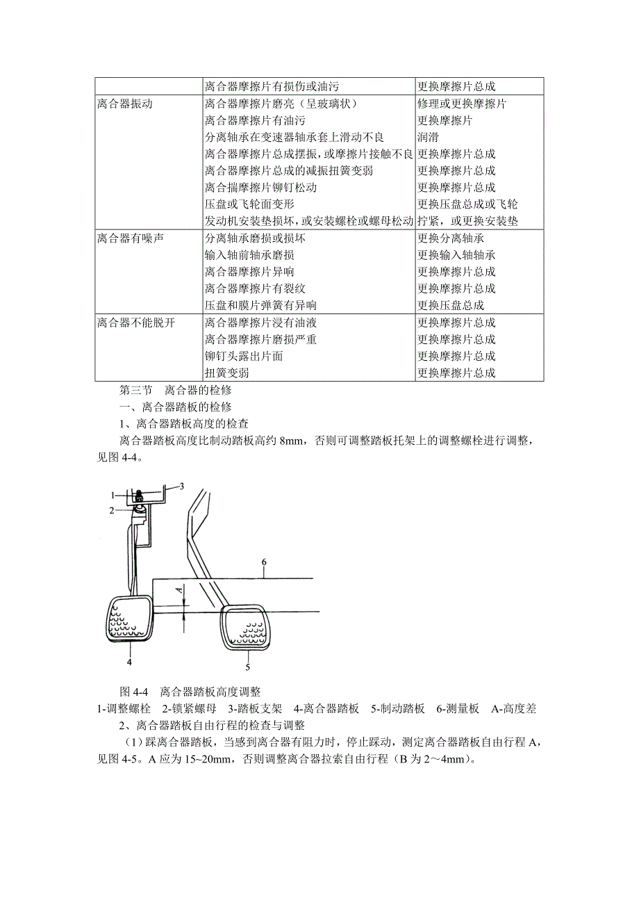 玻璃器皿与离合器的拆装与检测实验报告