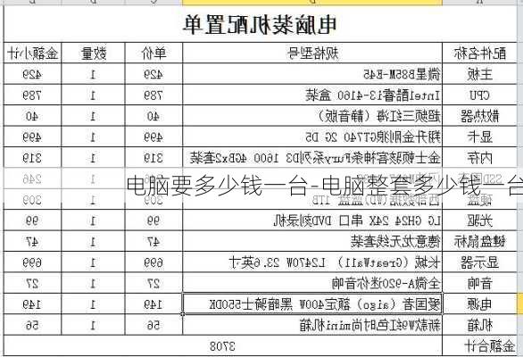 其它电脑整机与线槽包工包料多少钱一米