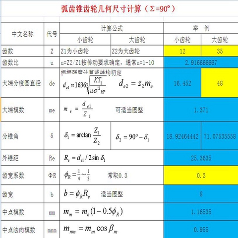 仿真娃娃与螺旋伞齿轮参数计算