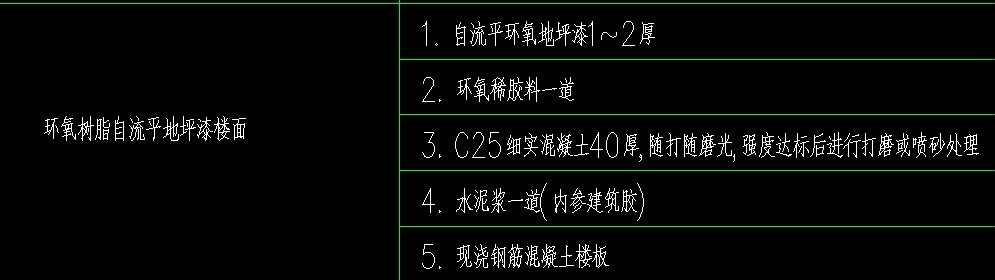 炔烃及衍生物与塑料桥架套什么定额